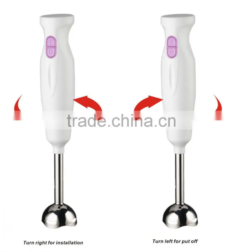 mixer grinder