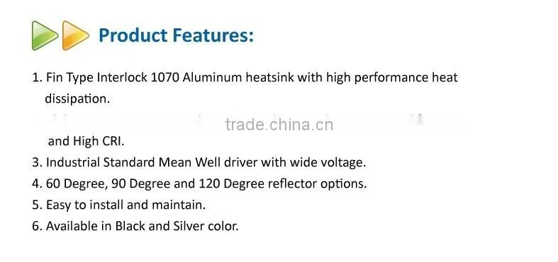 110V/120V 5000K 100W 150W 200W 250W UL DLC approved LED High Bay Lights, industrial/warehouse LED light