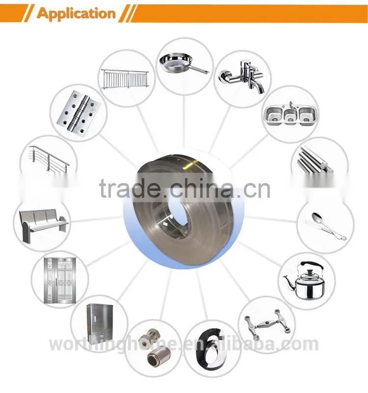 Drawbench slit edge stainless steel coil 201 for kitchenware