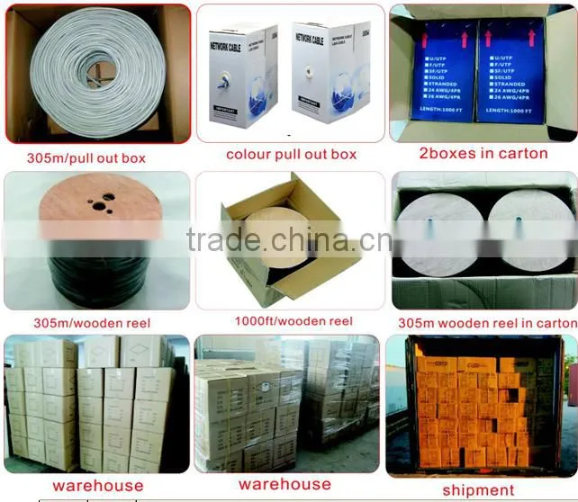 YYX alarm/telephone color-coded cable pvc 4core security system