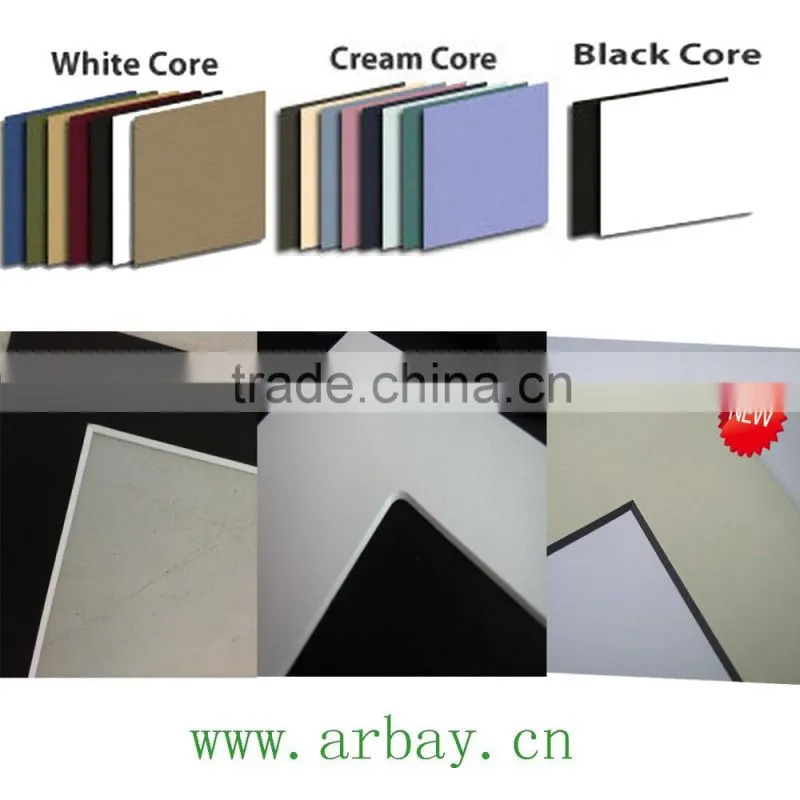 acrylic photo frames wholesale colorful collage photo frame passepartout for photo frame