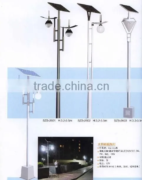led street light e27