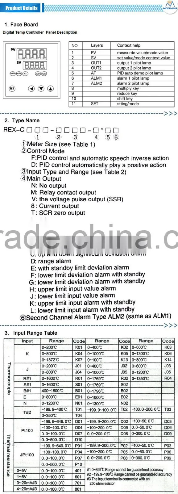 industrial LED display customized temperature controller with thermocouple