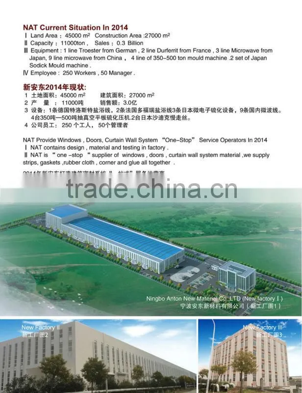 Hot quality used in tie down traps straps