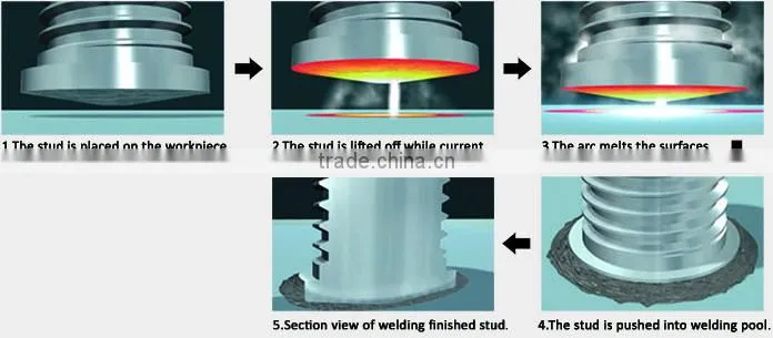 Full Base Full Weld Copper CD Welding Stud