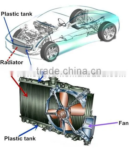 CHRYSLER Parts of auto radiator top/car accessories plastic tank