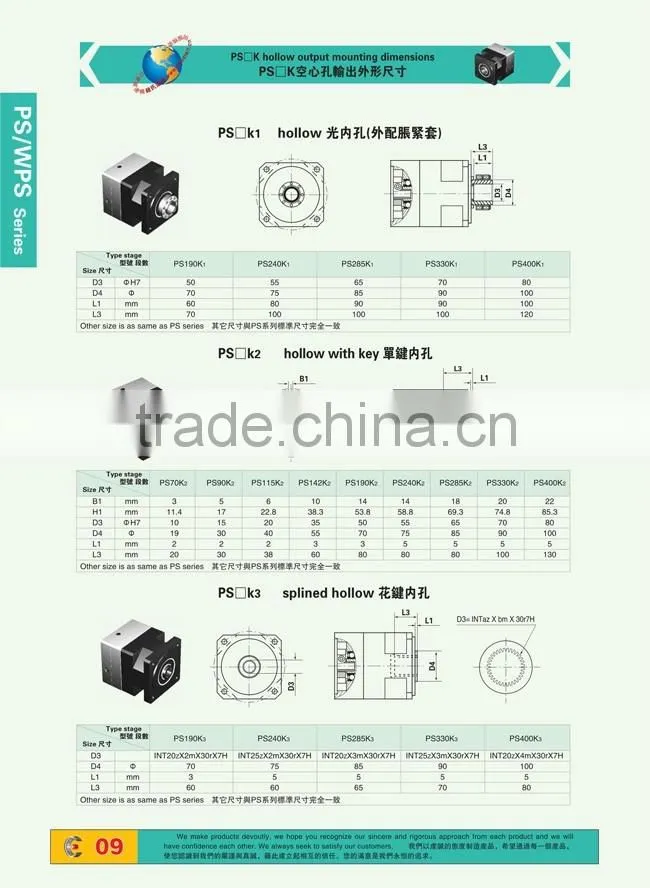 PS WPS Series Precision Planetary gearbox for servo motor