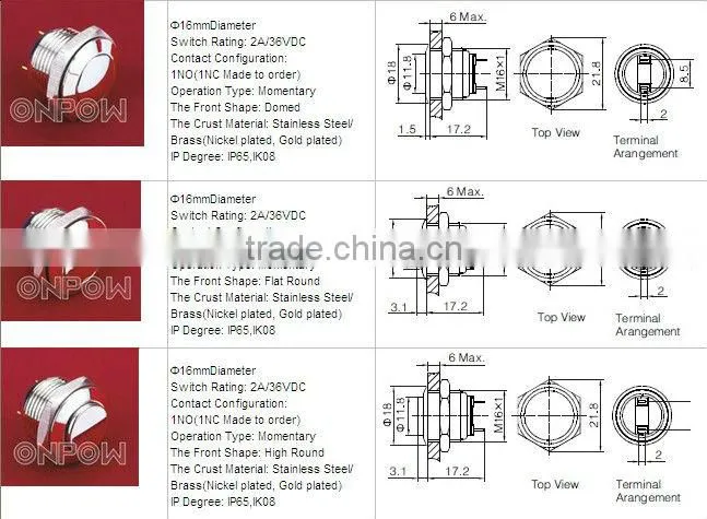ONPOW pushbutton switch(GQ16 series,16mm,CE,ROHS,REACH,IP65,Anti-vandal,stainless steel)