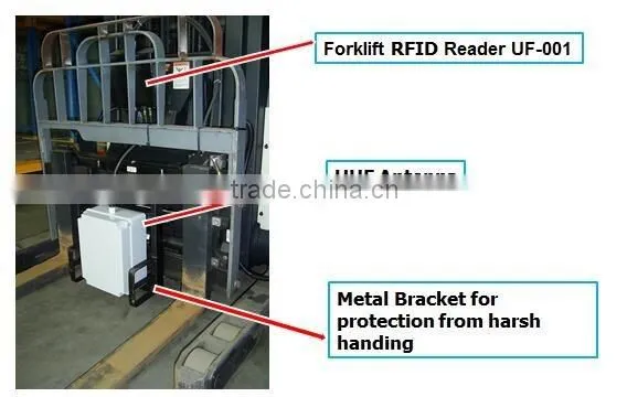 UHF RFID Forklift Bluetooth Reader - SID Global UF-001