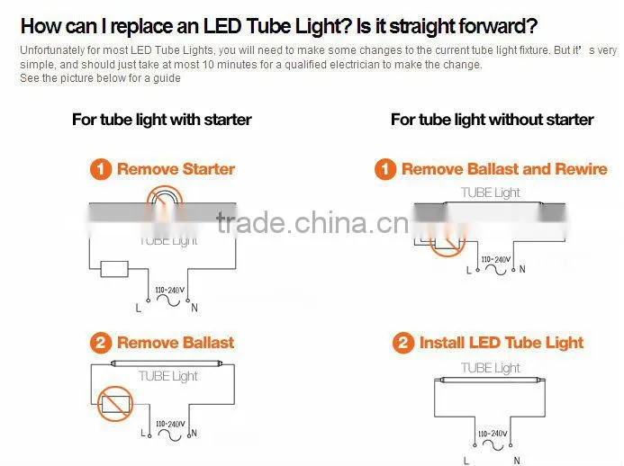 T8 29W LED tube long lifespan