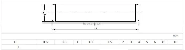 GB119 304 cylindrical pins,round pins,parallel pins M3-M8