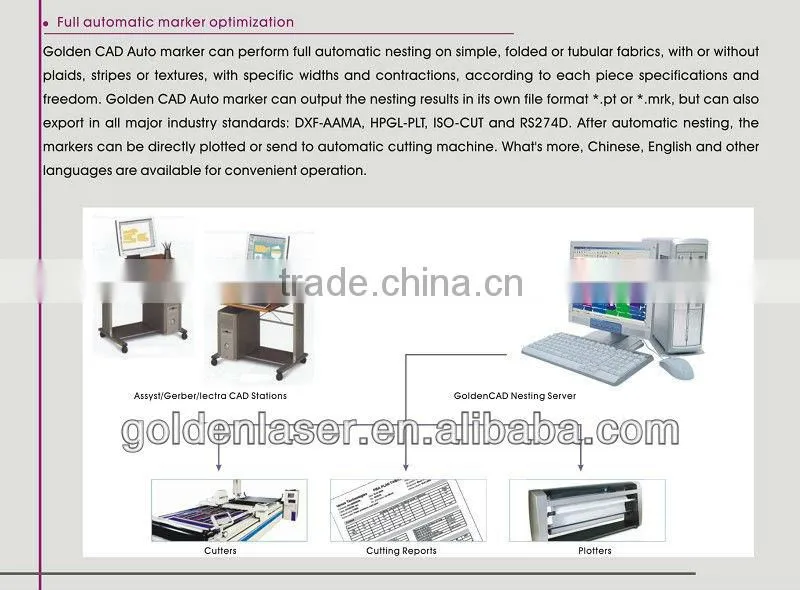 Membrane Structure Tent Laser Cutting Bed 320cm width