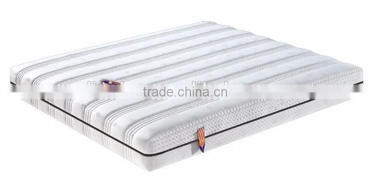 convenient pocket spring folding medical mattress