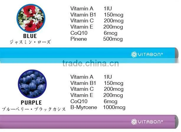 VITABON Jasmine and Rose Flavoring Cigar Nicotine Free Blue