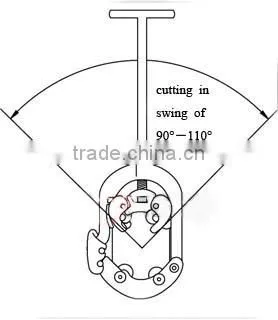 HAOBAO Plumbing Tools H8S Pipe Cutter Machine 6''-8'' with CE