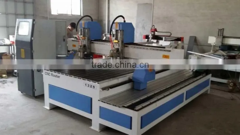 Cnc controller price on