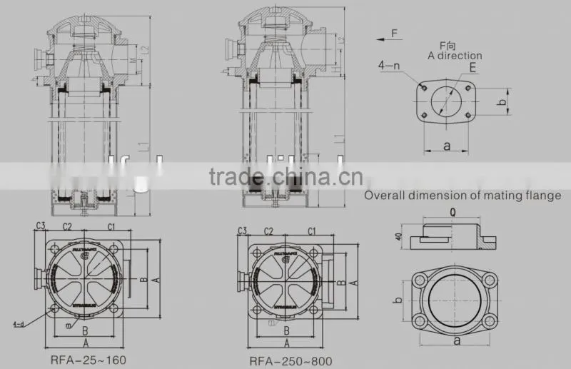 RFA-40X20L-Y Return Filter