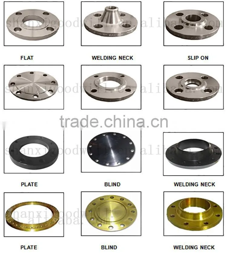 inconel monel hastelloy duplex flange