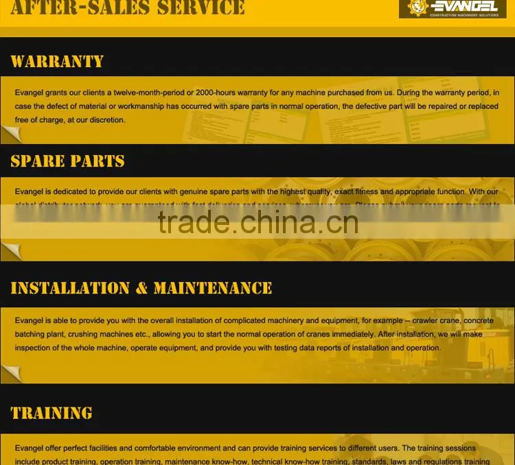 new diesel engine/AC Motor forklift spare parts trade