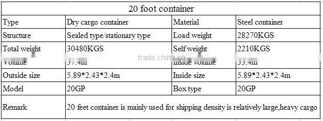 20 foot container