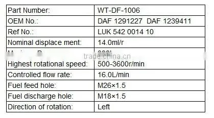 Hydraulic Power Steering Pump for DAF 1291227 LUK 542001410