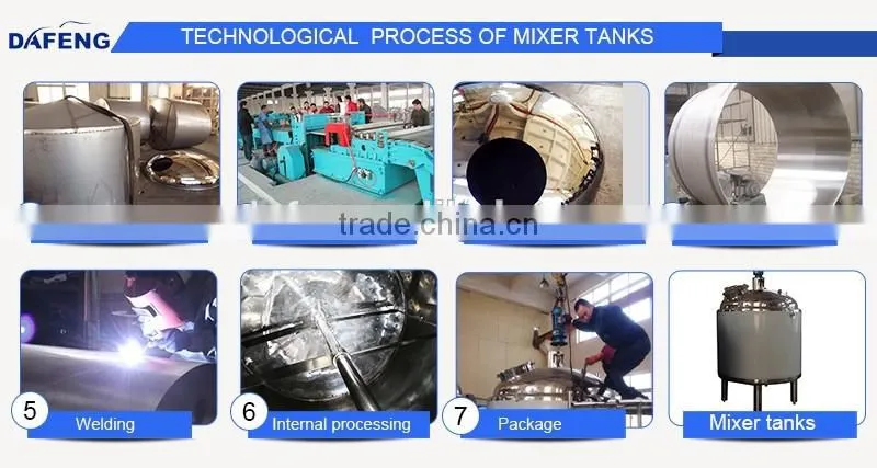High Shear Vacuum Homogenizing Emulsifying mixer