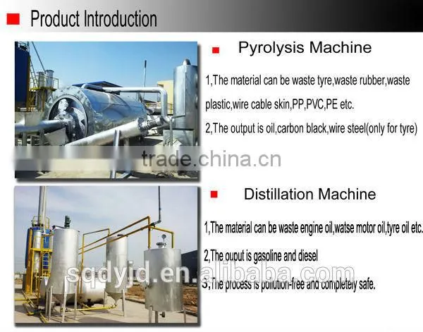 2016 New Genaration Rubber Refining Equipment