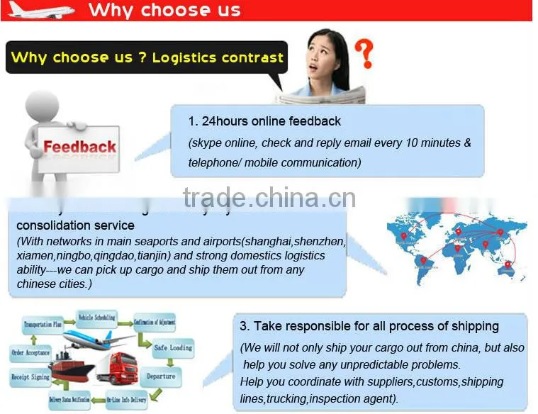 Automatic EPS Foam Fish Box Making Machine/foam box production line