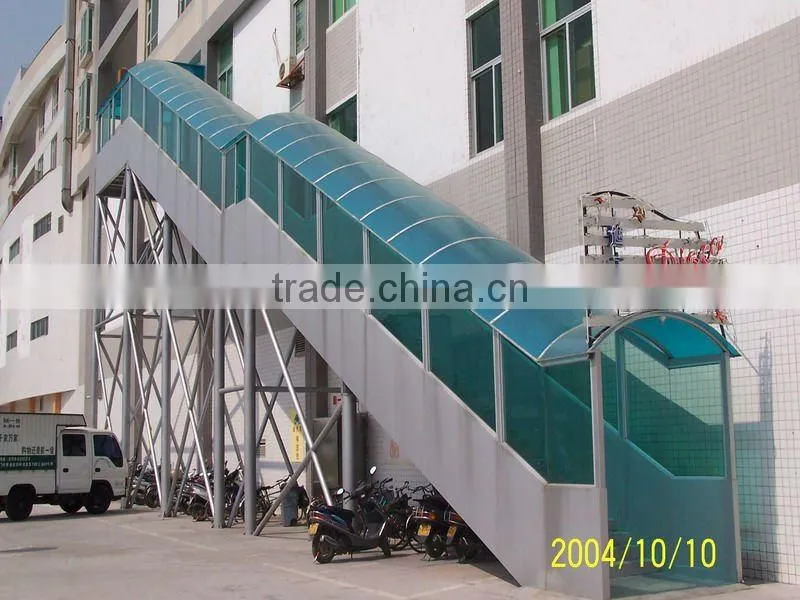 multiwall sheet