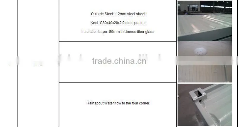 New modular prefabricated expandable container house