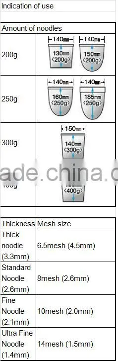 SUS304 Stainless Steel Strainer Wooden Handle Ramen Strainer Noodle Strainer Ramen Noodle Strainer