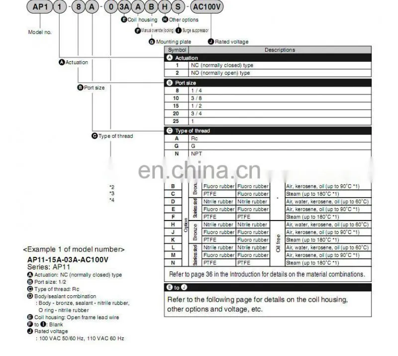 CKD solenoid valve AP11-15A-03A