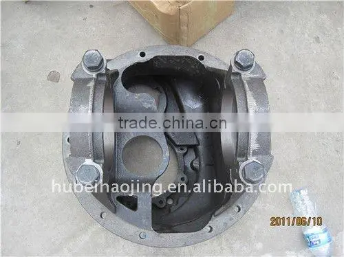 Reducer Shell for Axle