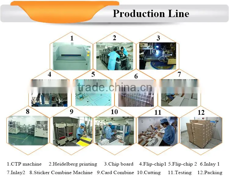CR80 85.5*54mm transparent business cards / Standard inkjet pvc card
