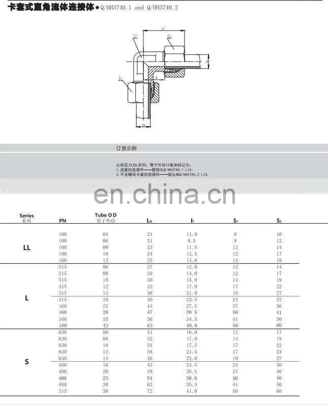 Haihuan Gas and Oil Pipe Connection Union Elbow Carbon Steel Pipe Fitting Carbon Steel Compression Pipe Elbow