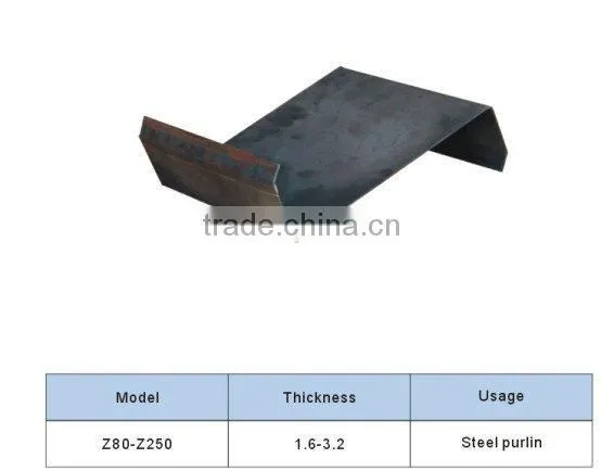 Maquina para Correas Estructurales en Z