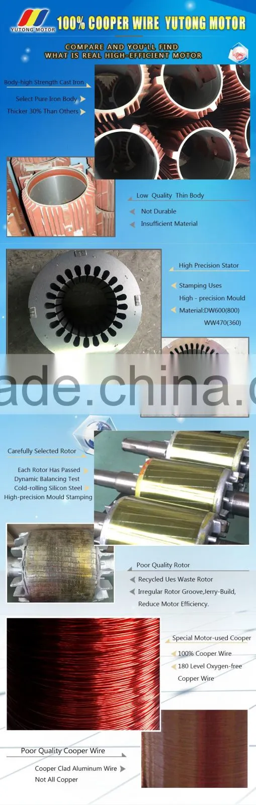 4kw 4 pole YCT magnetic speed adjustable motor