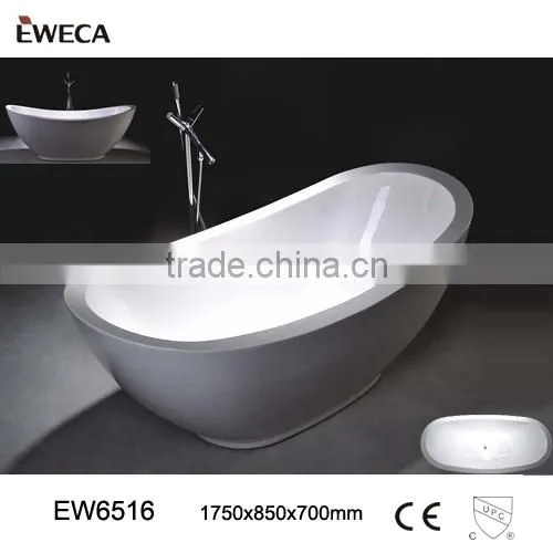 Portable Bathtub Prices