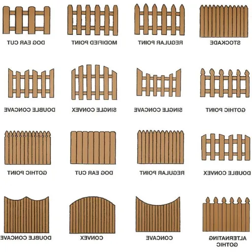 garden fencing types.png
