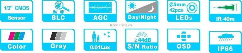 AHD CCTV Protection , AHD cctv Products AHD CCTV Camera HD video OSD menu control over coaxial cable, outside adjust varifocal