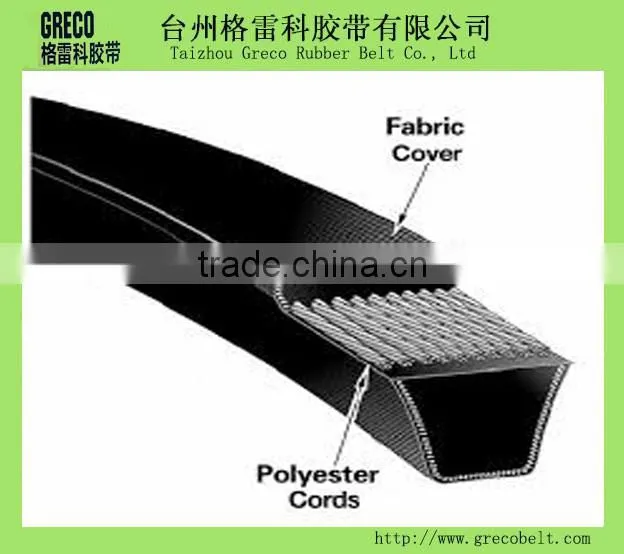 High quality wrapped (withou teeth) v belt for machine