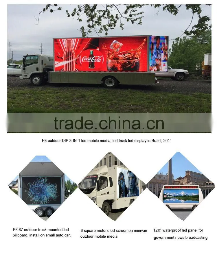 Wifi control/3G control/4G control led billboard on freight car support forQC inspection in factory