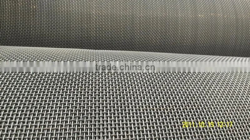 Stainless Mine Screen