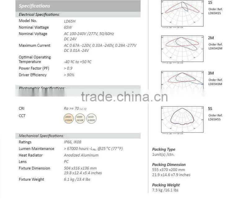 Hangzhou factory directly sale, high quality and modular LED street light 65W, street lights