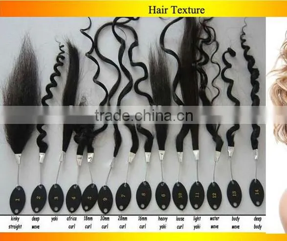 Alibaba express hair cheap body wave 100%peruvian virgin hair middle parting lace front closure