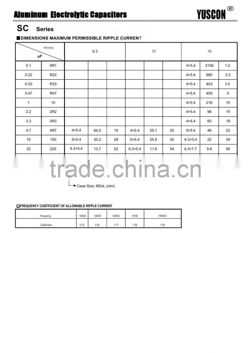 Surface mount type aluminum electrolytic capacitors manufacturer