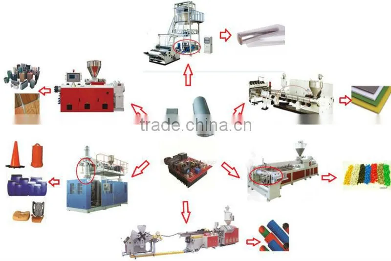 energy saving heaters
