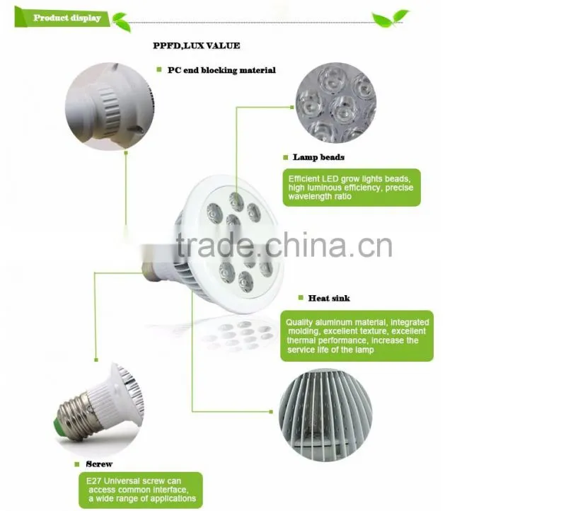 2016 new products 12W led grow light,