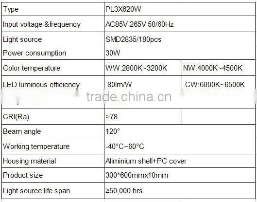 High quality Big Panel Light 300x600mm 30W led CE/RoHS/SAA approved pure white 30W led panel ight