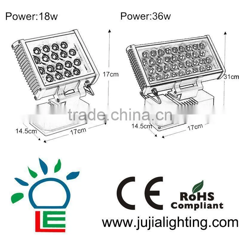 Perfect lumen bridgelux waterproof 100w underwater flood light